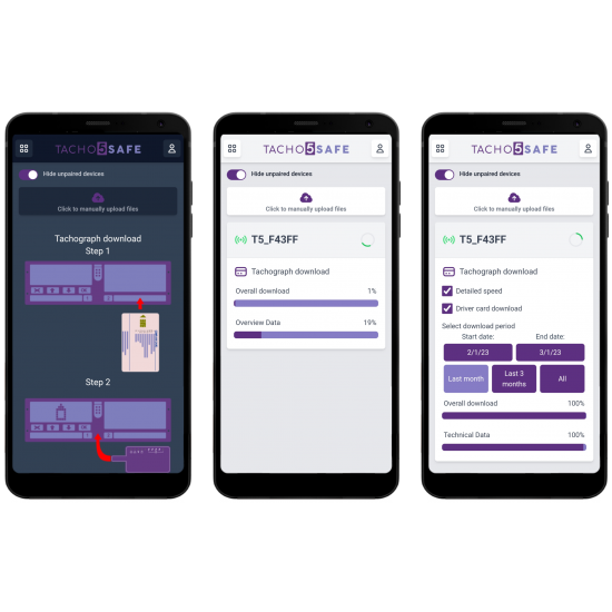 Cititor de date Tacho5Safe Plus stocare in cloud